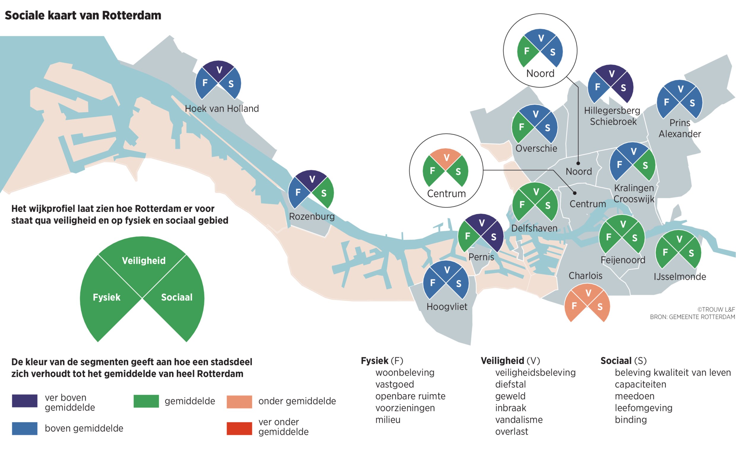 Gemeente werkt samen met verzekeraar voor gezondere Rotterdammers | Trouw