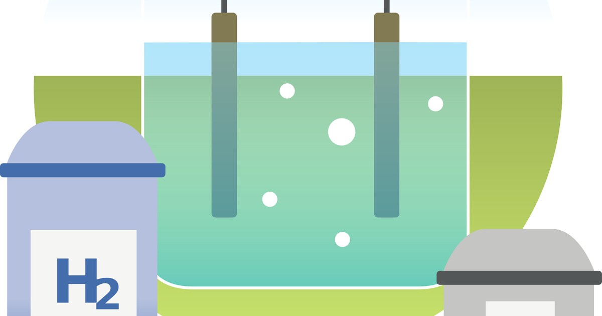 Een warm huis op waterstof in plaats van gas, is dat de toekomst?