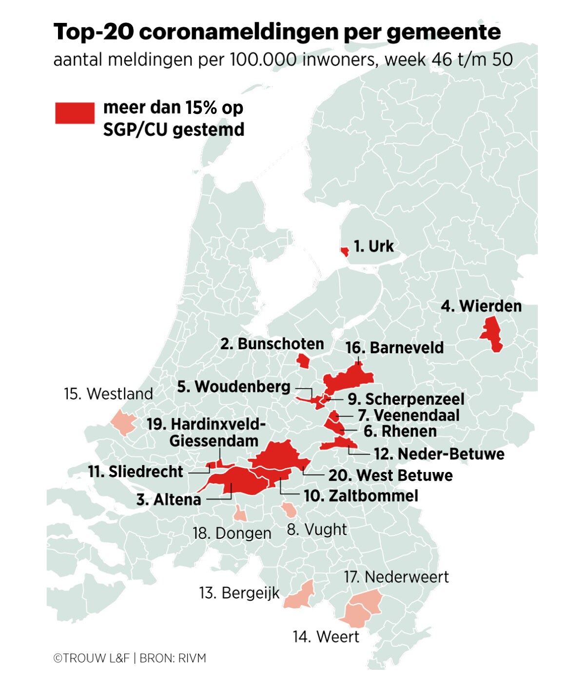Negen van de tien coronabrandhaarden zijn christelijke gemeentes