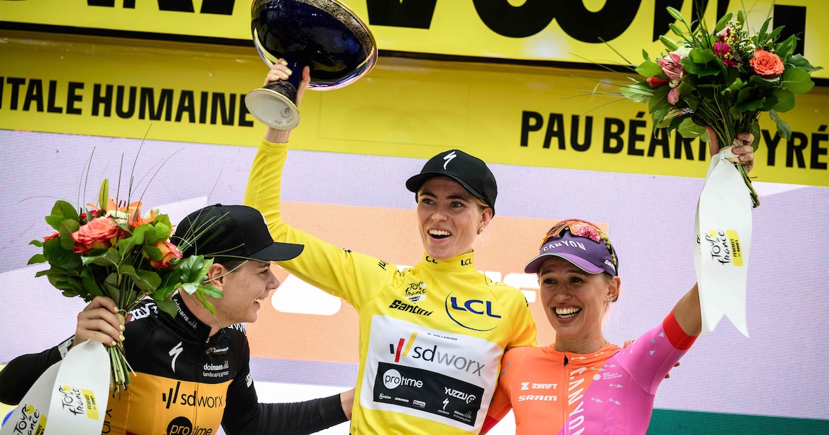 Tour de France Femmes bij de aankomst van de Tour in Den Haag staan