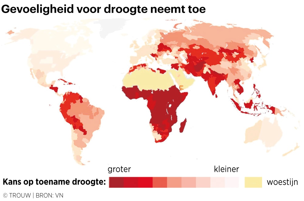 droogte in de wereld