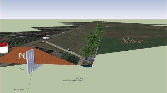 Brede rivierdijken van zand en klei zijn niet meer van deze tijd | Trouw