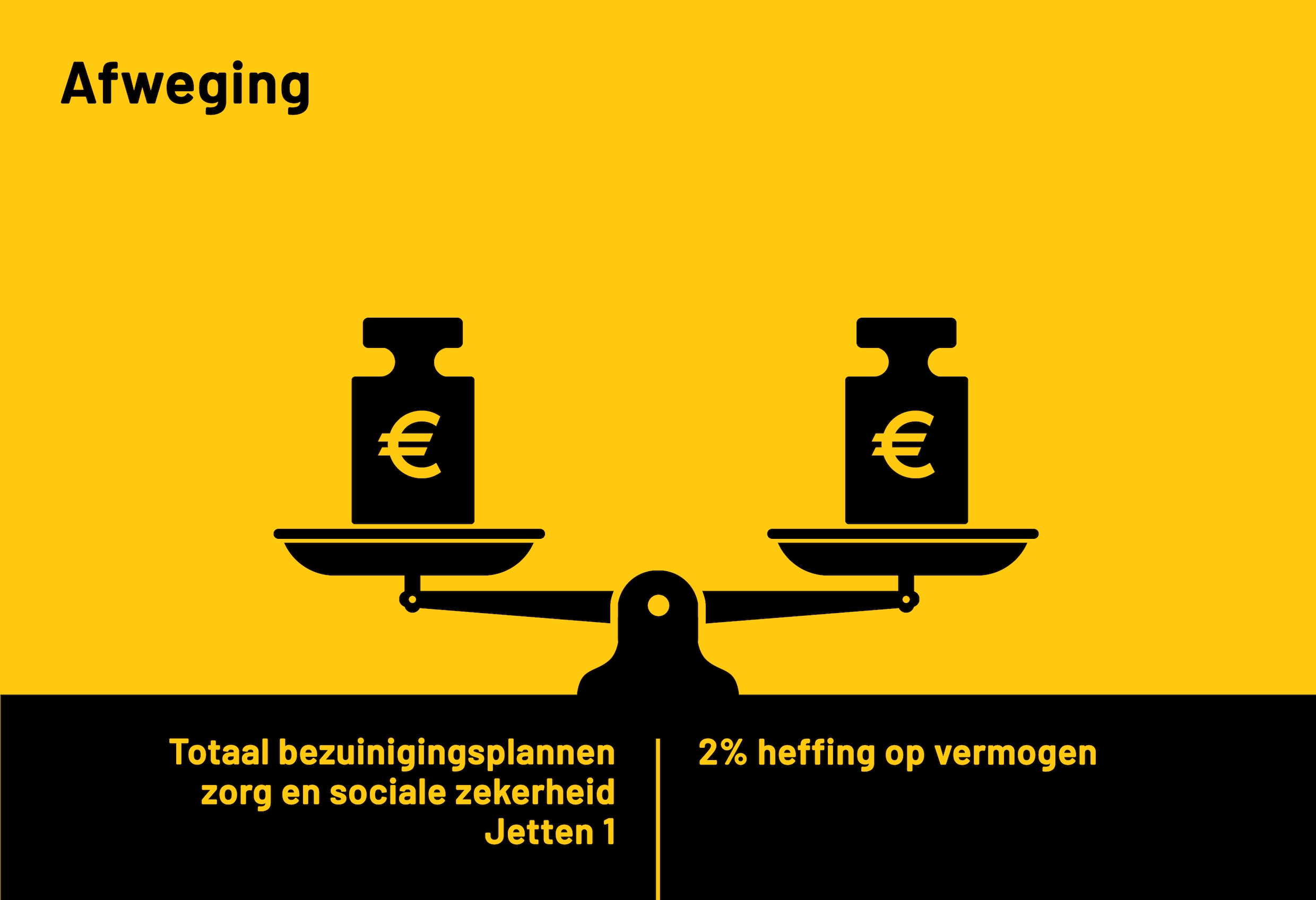 Verhoudingen | Trouw