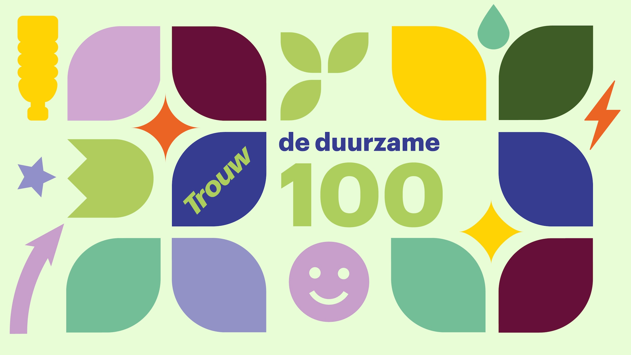 AL GEWEEST: Kom naar de uitreiking van de Duurzame 100 van Trouw